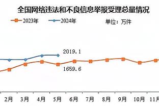 raybet下载官网截图0